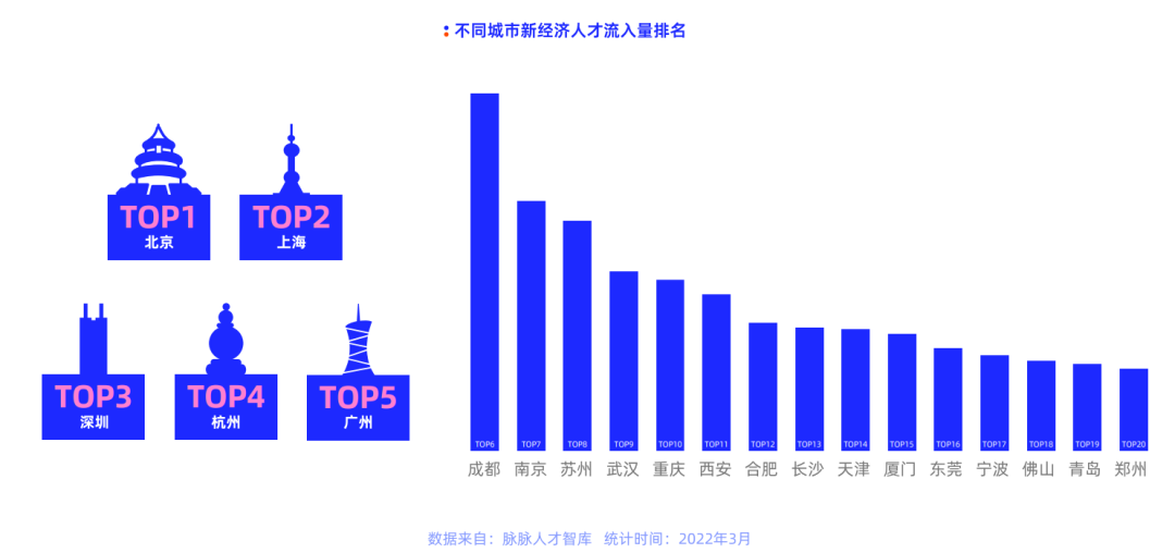 24人竞争1个职位，打工人如何度过招聘小年？